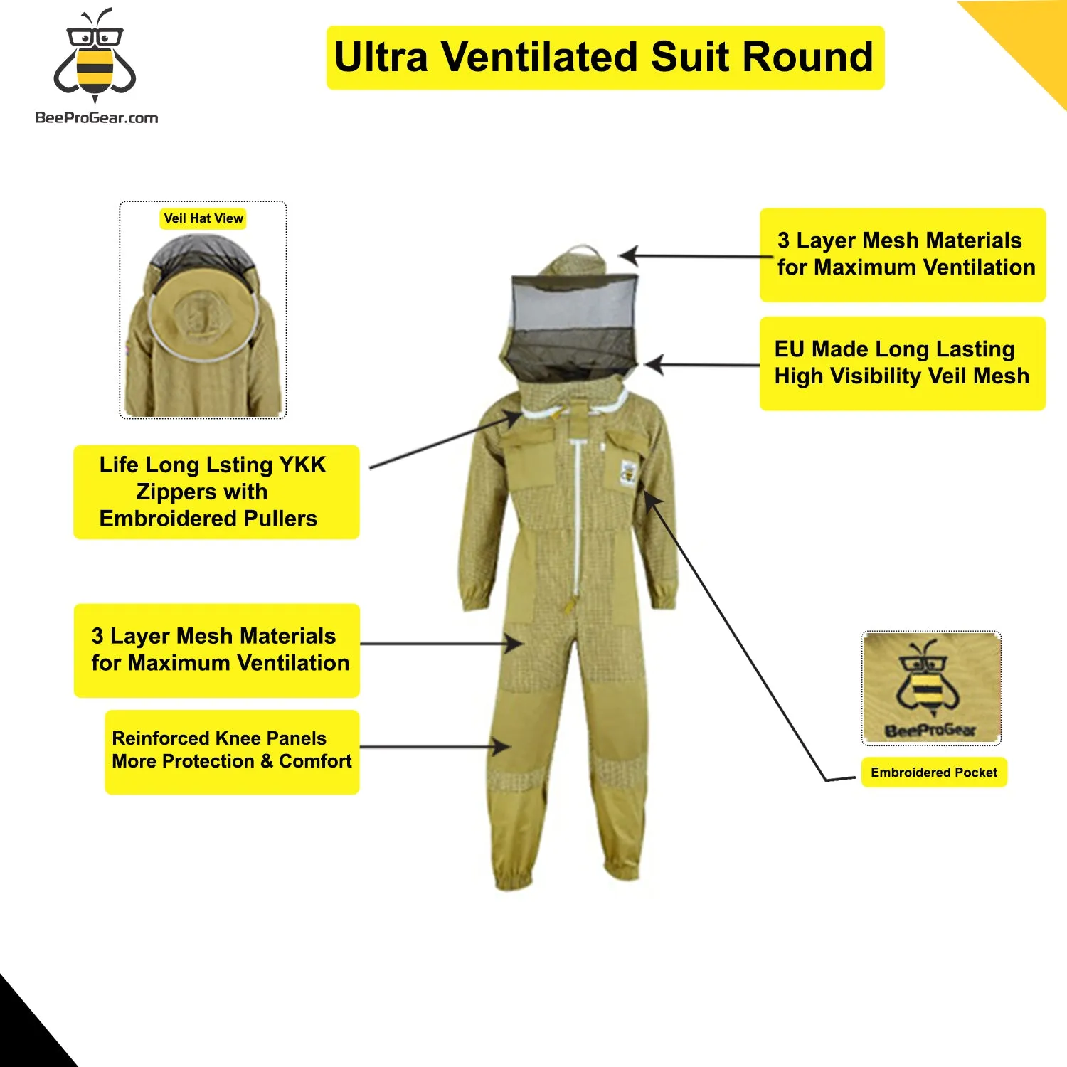 Advanced 3-Layer Ultra Ventilated Beekeeping Pilot Suit with Round Veil | Breathable Sting-Proof Protection | Khaki